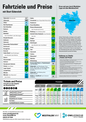Tarifaushänge für den Kreis Gütersloh