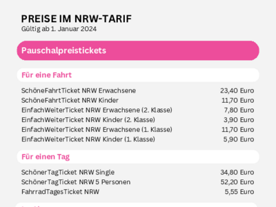 Preistabelle vom NRW-Tarif